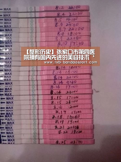 【整形历史】张家口市第四医院拥有国内先进的美容技术‘半岛体育下载’(图1)